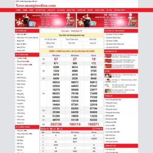 Theme kết quả xổ số tự động