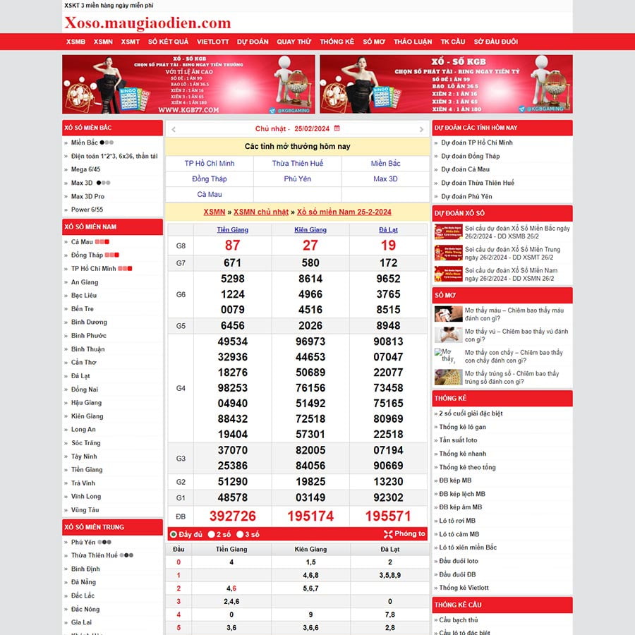 Theme kết quả xổ số tự động