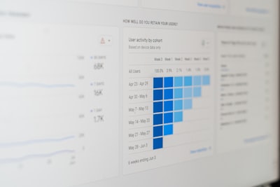 SEO performance analytics dashboard with content strategy