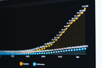 career path growth chart