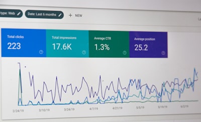 Local SEO analytics