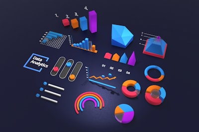 CRM ROI analysis